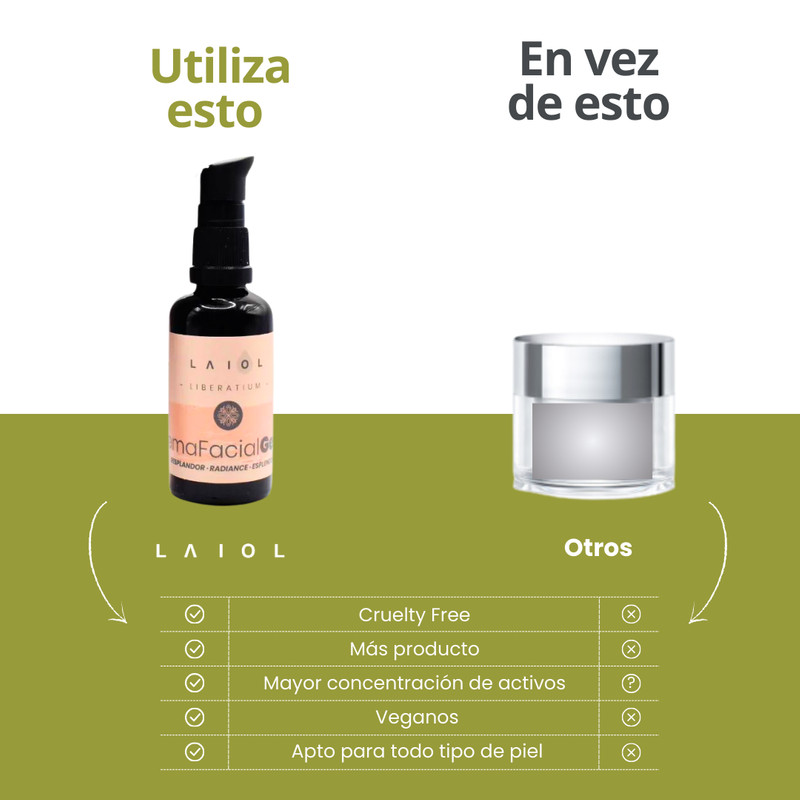 Laiol Biocosmetics 8